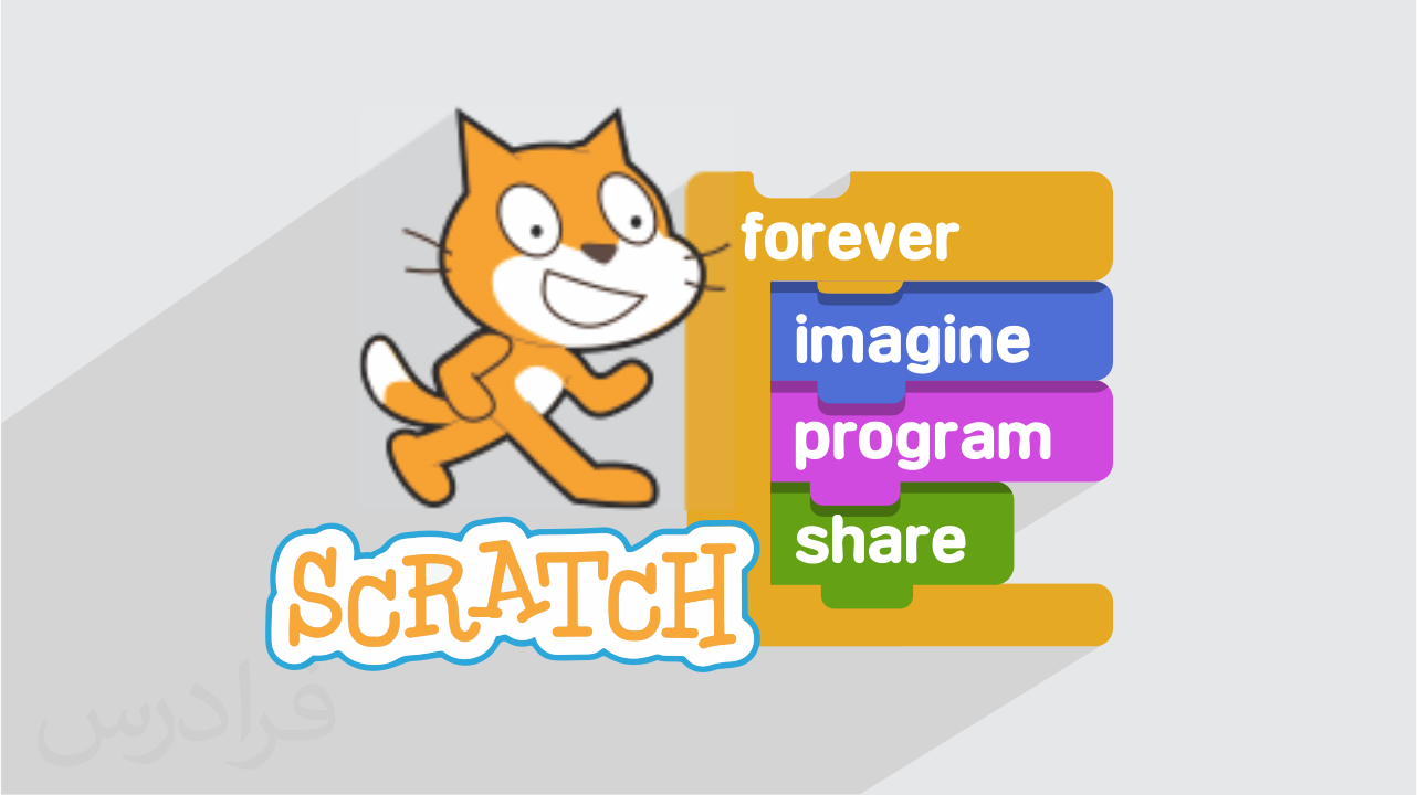 آموزش کار با بخش صدا در زبان Scratch – رایگان | فرادرس