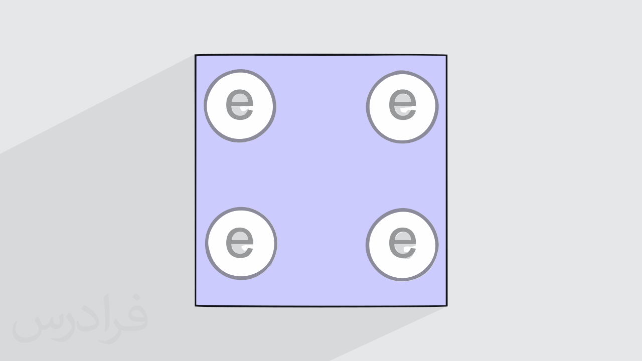 آموزش مدارات ترتیبی در QCA Designer رایگان فرادرس